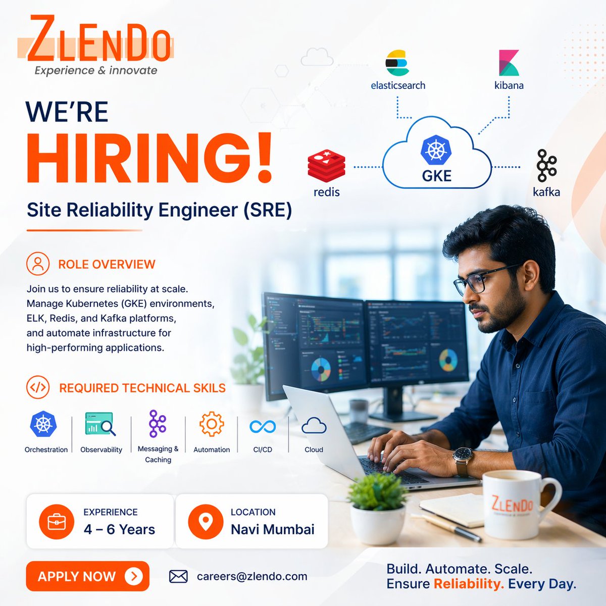 Zlendo Technologies tweet media