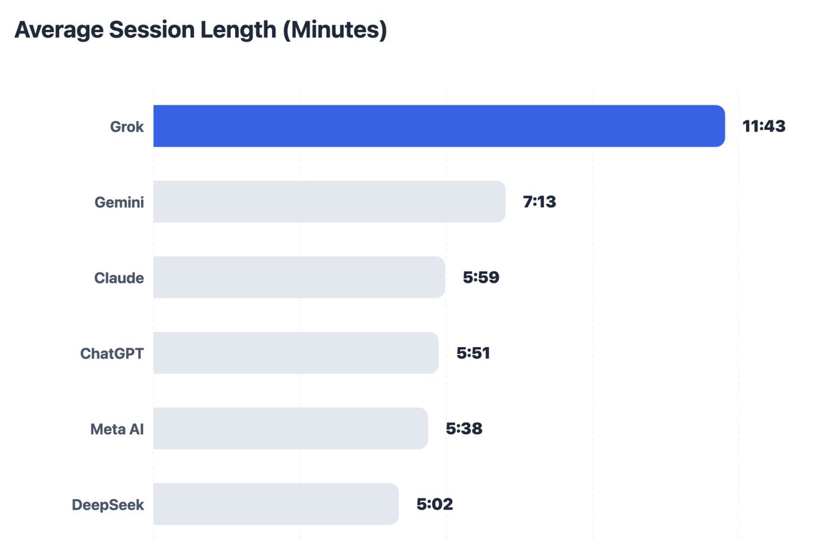 X Freeze tweet media