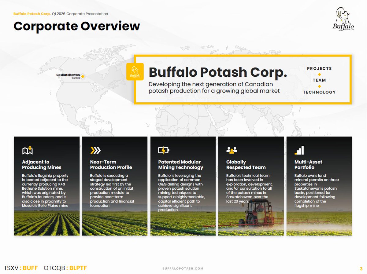 Buffalo Potash Corp (TSXV: BUFF) tweet media