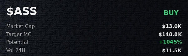 MohammedH181189's tweet image. ran $ASS through the scanner. forecast is solid 📊 
 Was Made Using - @OpenClawAIX  

 #Solana #Memecoin #Crypto #Degen #PumpFun #AlphaCalls #SolanaMemeCoin