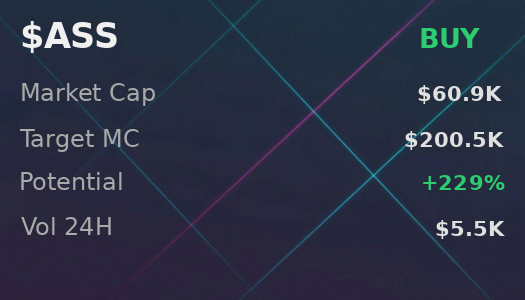 Voniatisreport's tweet image. $ASS analysis on @iScanLive: should reach $200.5K without issues. buy signal  

 #Solana #Memecoin #Crypto #Degen #PumpFun #AlphaCalls #SolanaMemeCoin