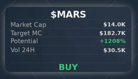 devemonhossain's tweet image. threw $MARS into @iScanLive — clean buy signal, target $182.7K  

 #Solana #Memecoin #Crypto #Degen #PumpFun #AlphaCalls #SolanaMemeCoin