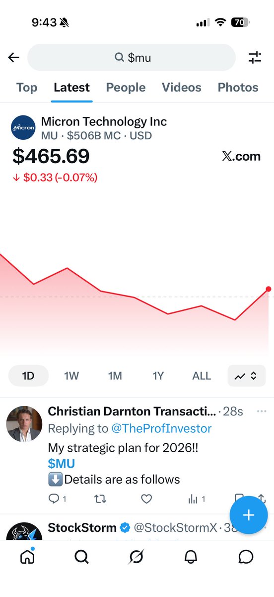 mqoptions's tweet photo. Hey @X , How do I turn off this useless stock chart that takes up half my screen, isn’t real time, and slows me down from seeing actual tweets related to the stock? https://t.co/Zsu60eNRPI