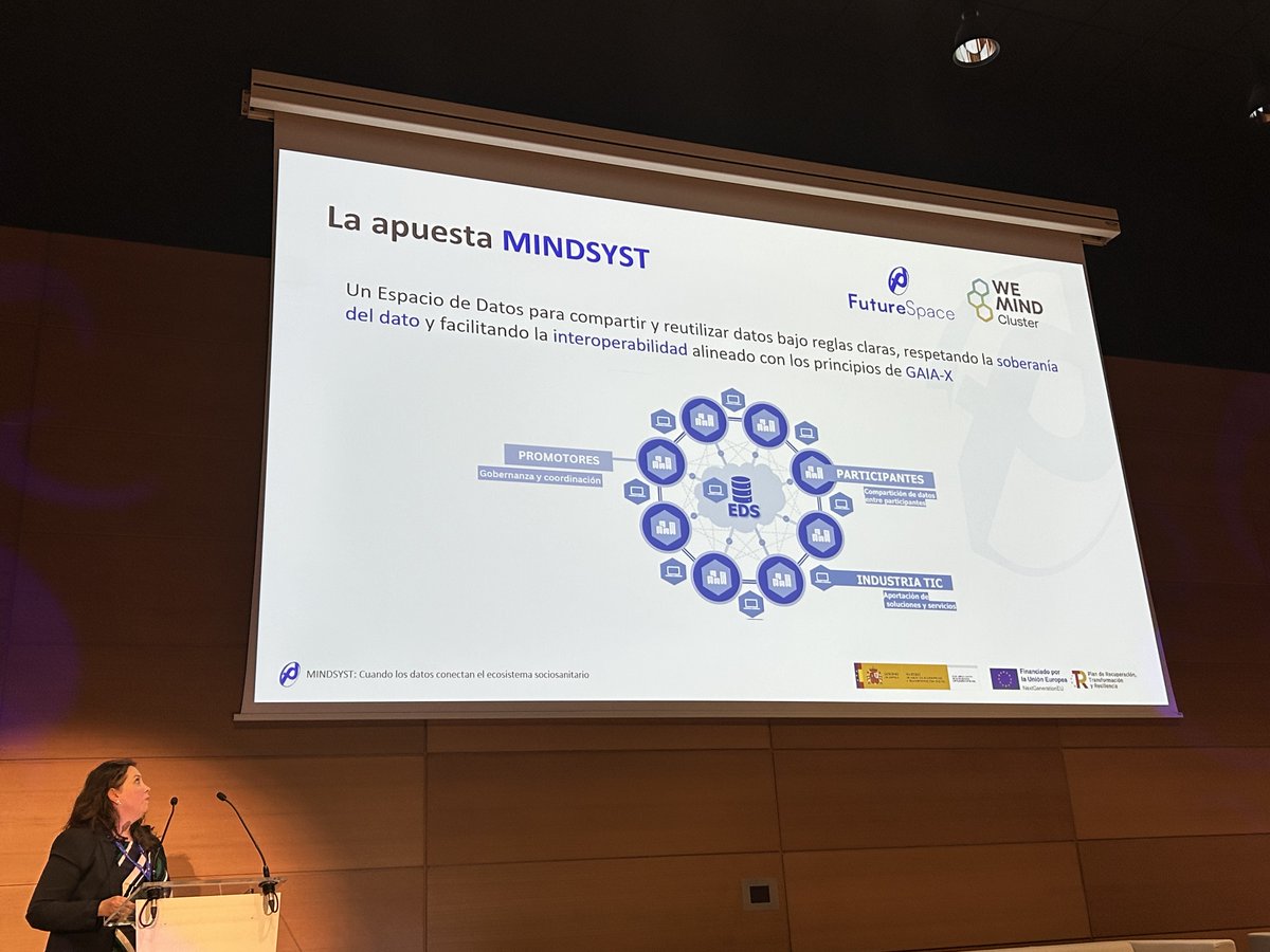 FutureSpaceES's tweet photo. Día 2️⃣ en la II Cumbre de la Economía del Dato (@GaiaX_Spain), compartiendo la evolución de los #Espaciosdedatos 🌐

Hoy hemos presentado #Mindsyst, una plataforma para llevar estas capacidades a entornos reales y poner el foco en generar valor a través de casos de uso con #IA 🚀 https://t.co/27gjmPiGEX