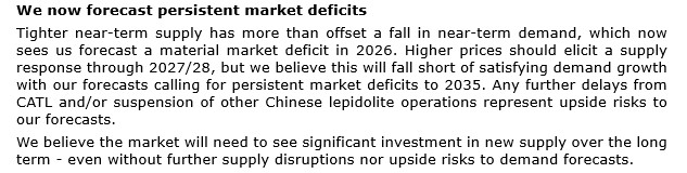 ErnestScheyder's tweet image. Canaccord expects lithium markets to slip into deficit this year and remain there until at least 2035, calls for "significant investment in new supply"
