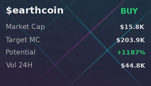 FredriechF68529's tweet image. $earthcoin looking 🔥 on @iScanLive — $203.9K projection, they say buy it  

 #Solana #Memecoin #Crypto #Degen #PumpFun #AlphaCalls #SolanaMemeCoin