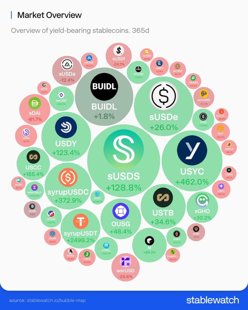 stablewatch tweet media
