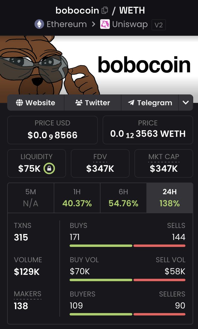 Prorok.eth tweet media