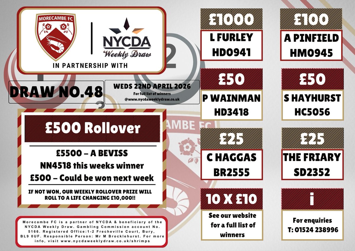 MorecambeFC's tweet image. Your NYCDA Shrimps lottery winners for this week 💰

All winners: tinyurl.com/yuzst4cn

Sign up: tinyurl.com/562nyd98

#UTS 🦐