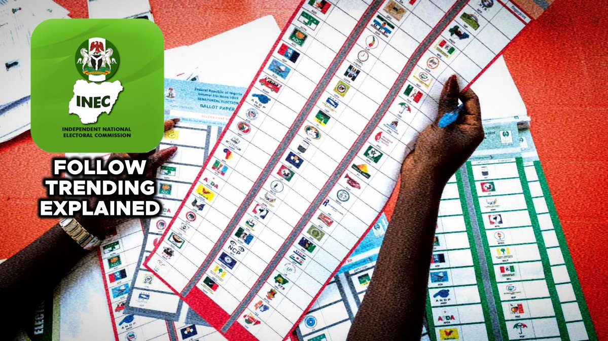 Trending Explained tweet media