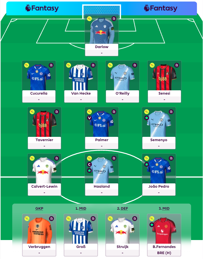 FPL Core tweet media