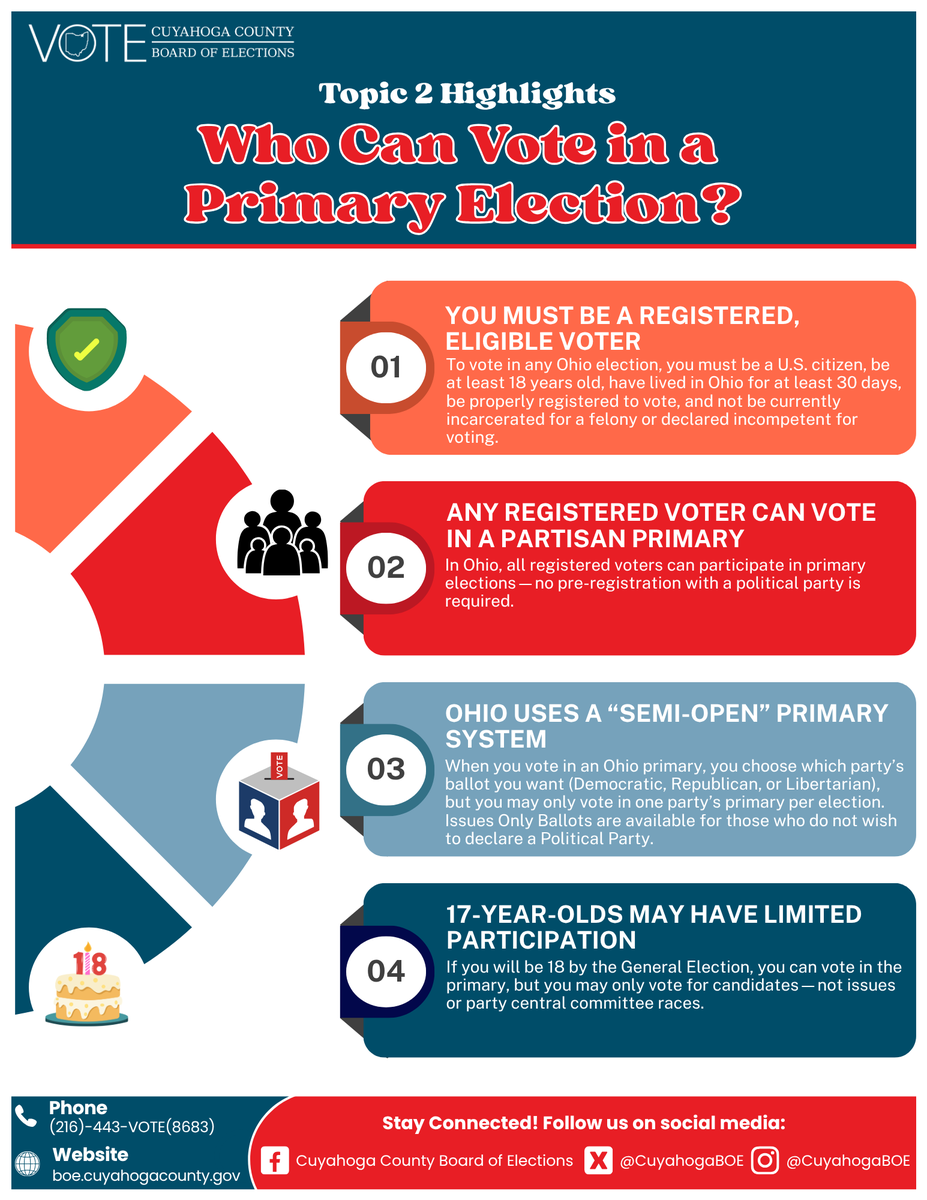 Missed our Primary Election Education Series? 🗳️ No worries—catch the 4 ...