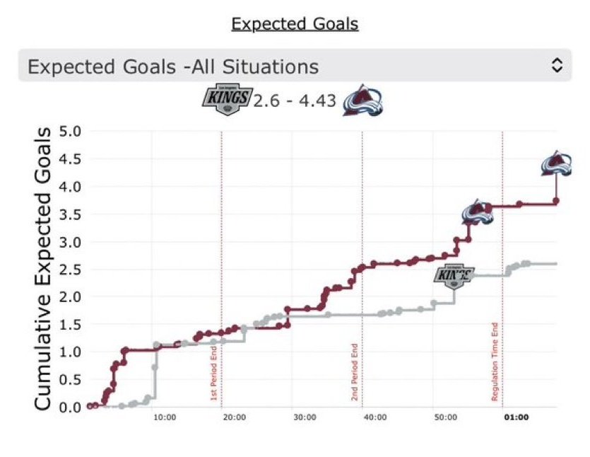 Avalanche Forever tweet media
