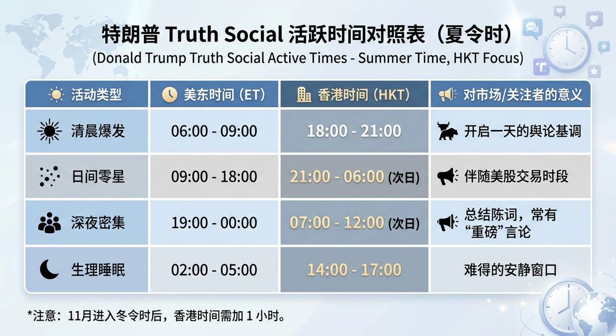 陳威廉 tweet media