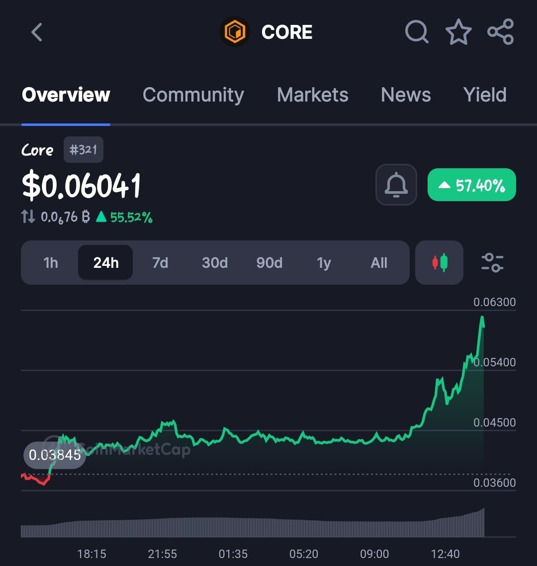 Pulse 🐳 tweet media