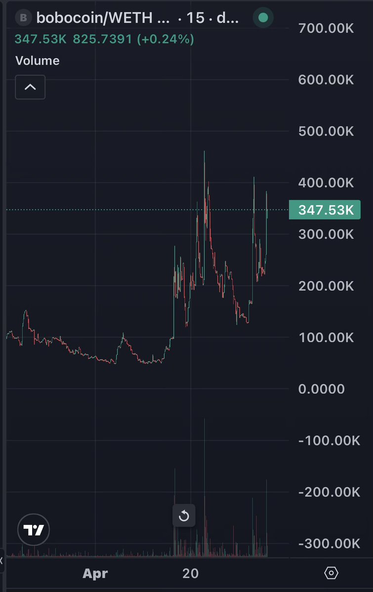 VonDoom ☕️ tweet media