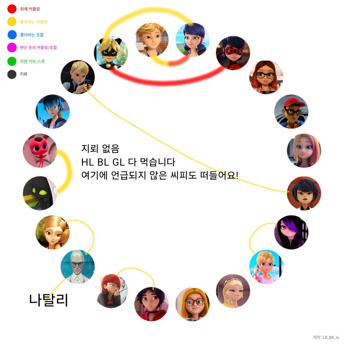 트친소 블루베리 tweet media