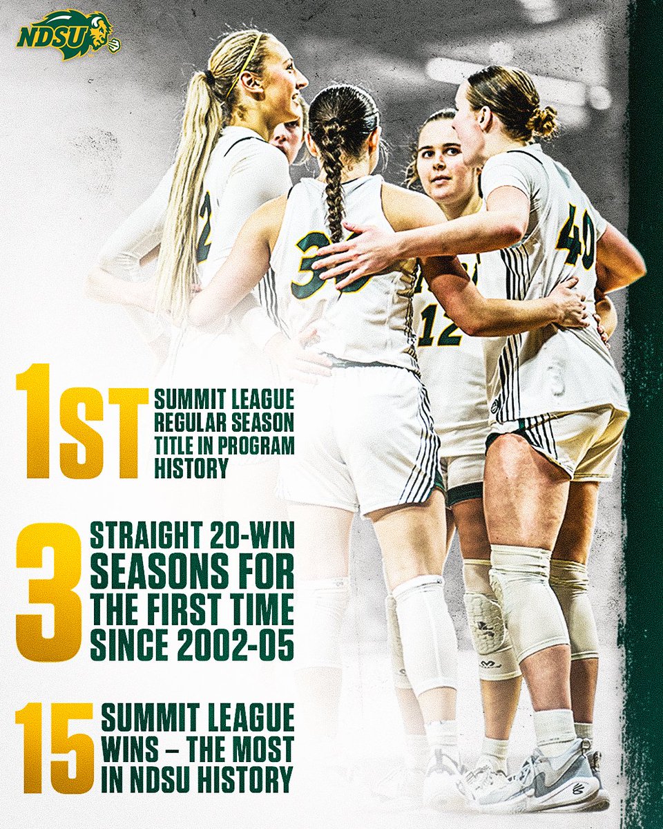 NDSU Women's Basketball tweet media