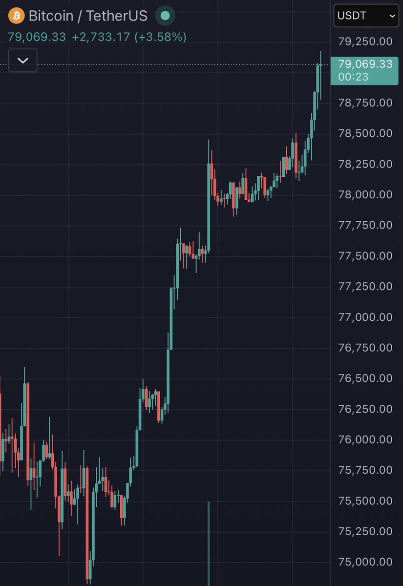 Alex Mason 👁△ tweet media