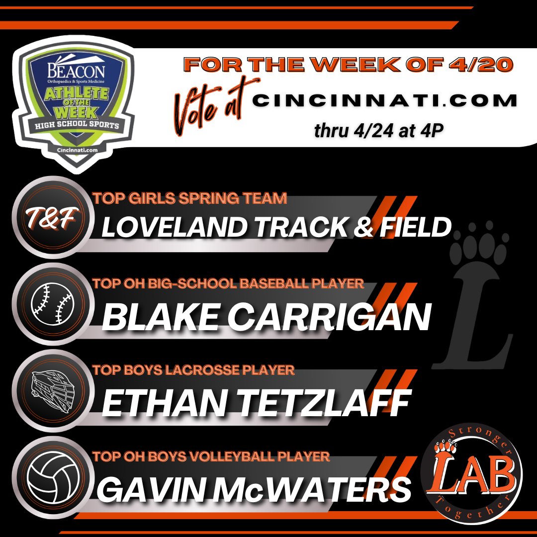 Loveland Athletic Boosters tweet media