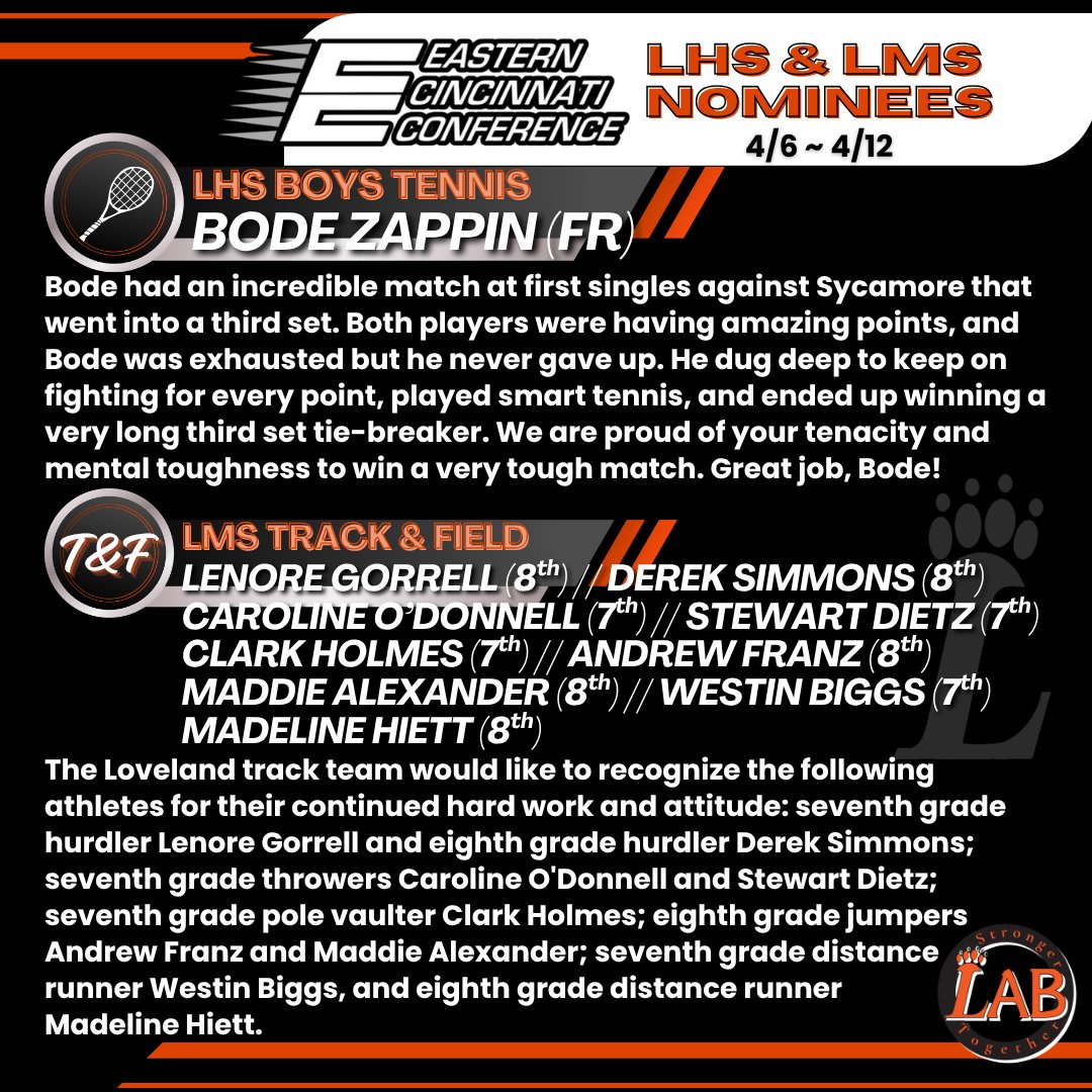 Loveland Athletic Boosters tweet media