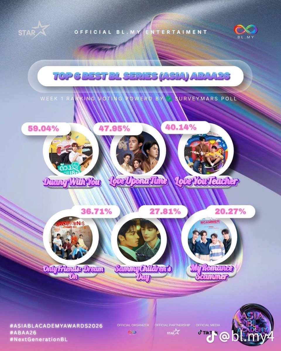 I found this ???!!!😭

#ภพเธอTheSeries
#LoveUponATimeSeries