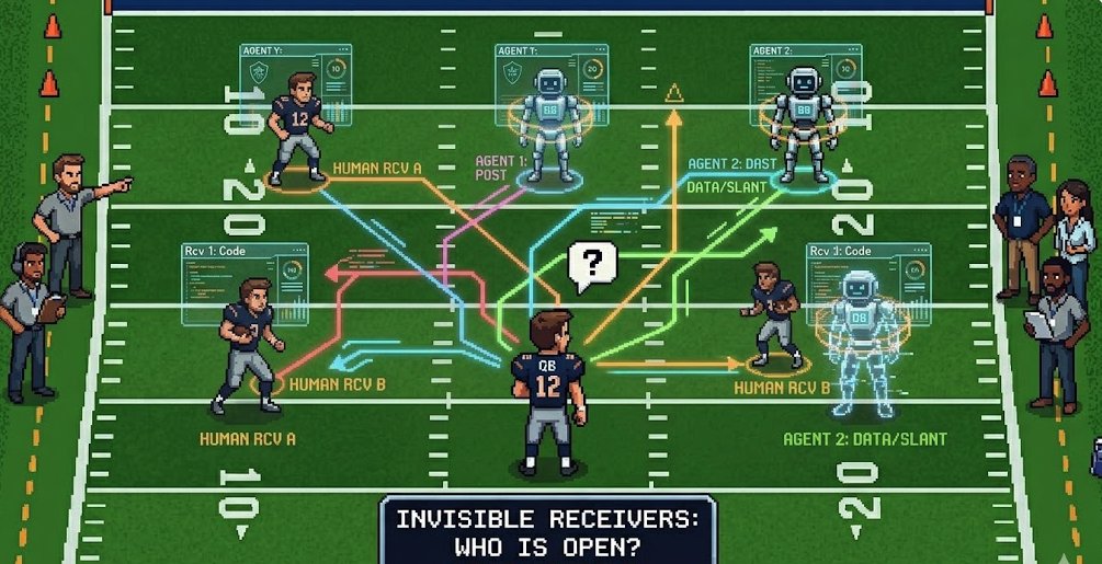 rgeade's tweet photo. The Coordination Problem in Human-Agent Teams occurs because team visibility and hand-off aren't built in.
https://t.co/rYf2iXK5Ge https://t.co/ROWXgz21nQ