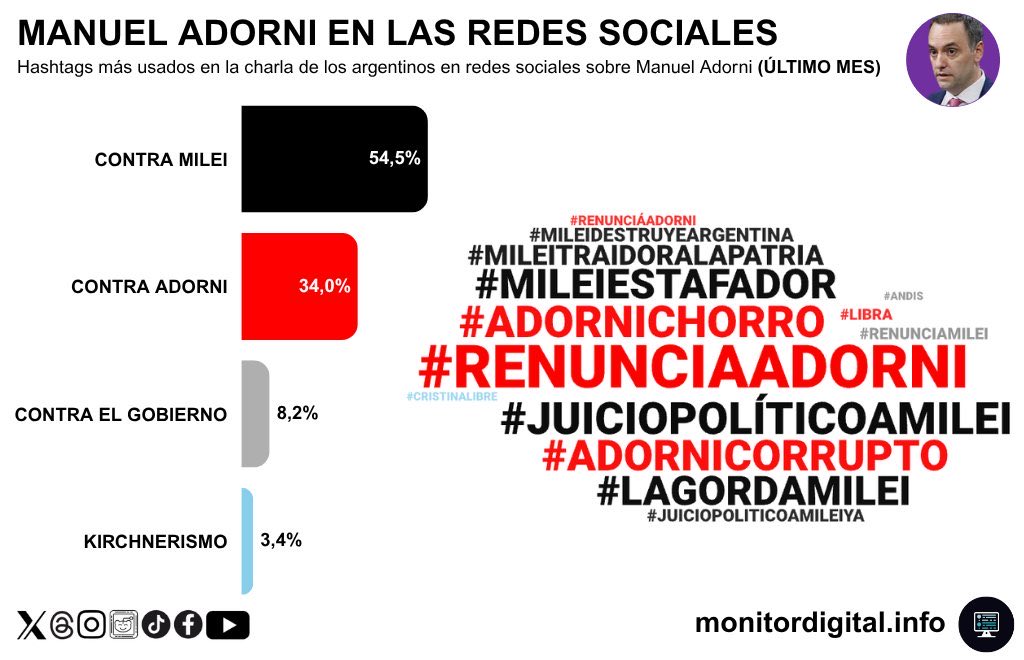 Beto Valdez tweet media