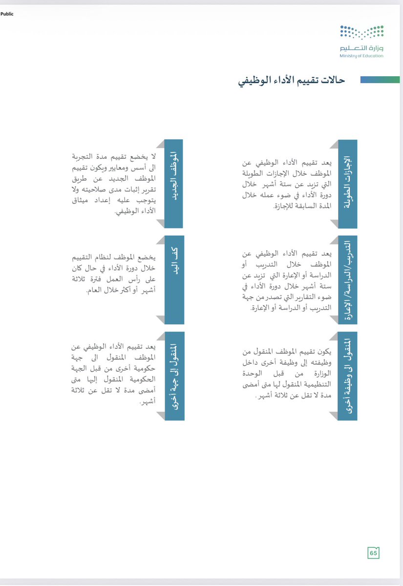 محمد الزارع tweet media