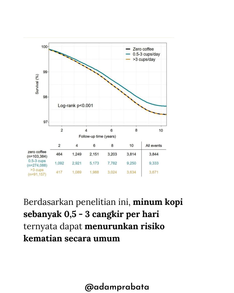 dr. Adam Prabata tweet media