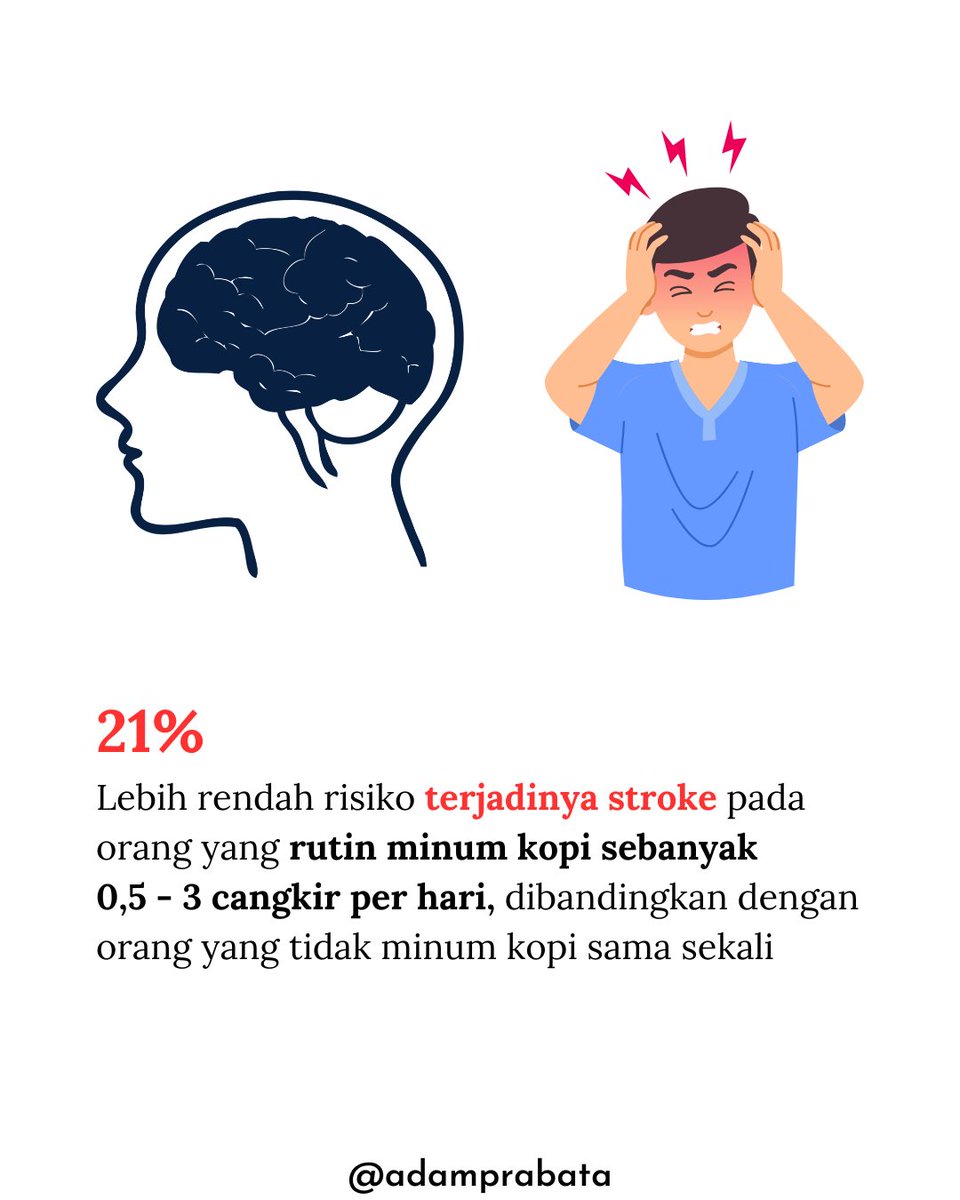 dr. Adam Prabata tweet media