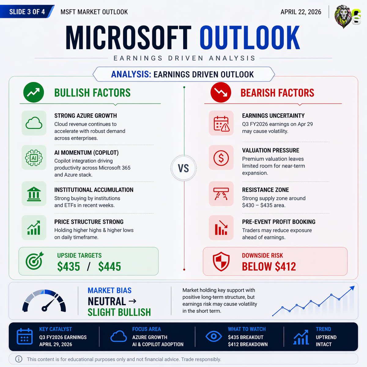 Capital Street FX tweet media