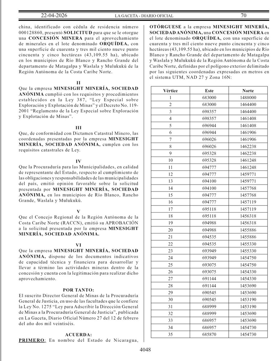 AmaruRuiz's tweet photo. El régimen #OrtegaMurillo otorgó hoy otra nueva concesión a una nueva empresa minera China Minesight Mineria Sociedad Anónima, el lote Orquídea cubre una superficie de 43109.55 hectáreas. #SOSNicaragua https://t.co/34wpp7UMIr