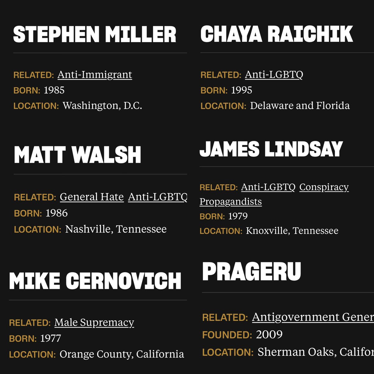 Libs of TikTok tweet media