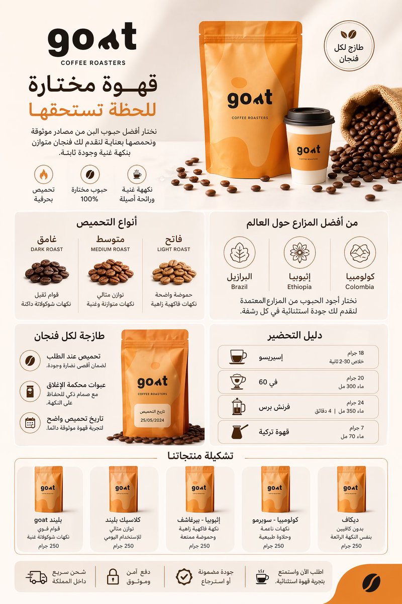 بشــائر الزهراني tweet media