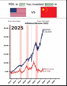 Michael Ron Bowling tweet media
