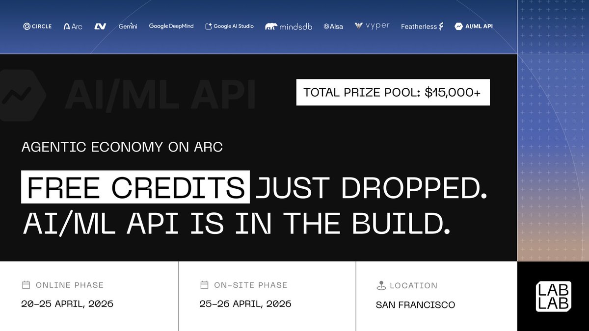 lablab.ai tweet media