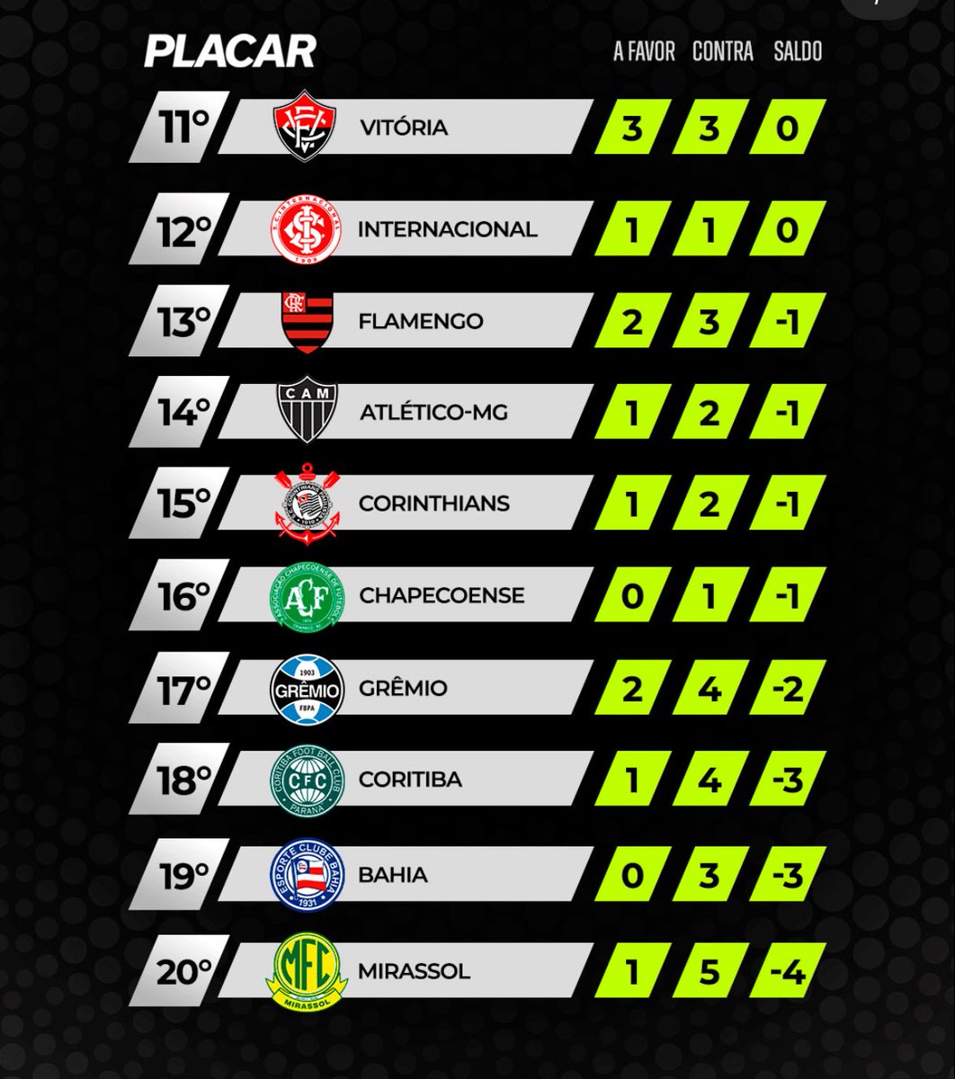 Fla Brow (1) tweet media