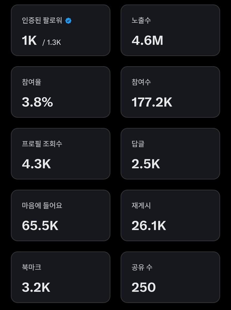 듀됴지 tweet media