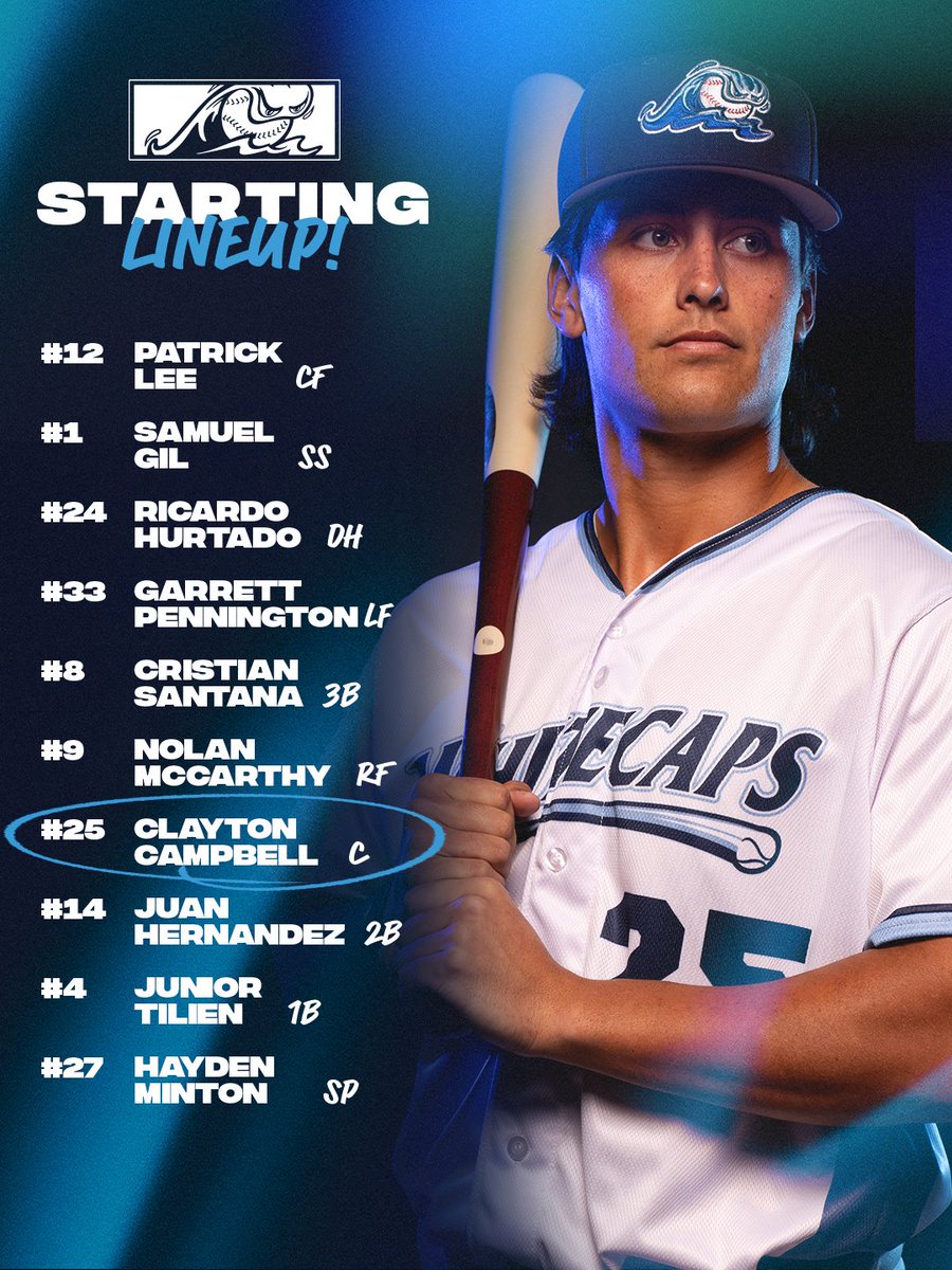 West Michigan Whitecaps tweet media