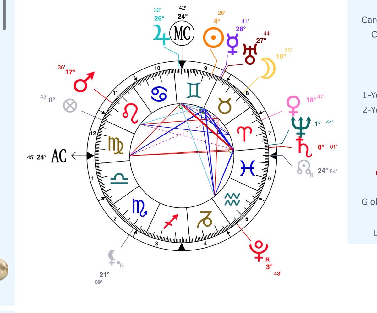 غدوشي دوشي دوشي! tweet media