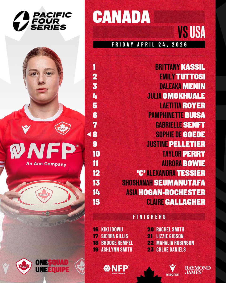 Rugby Canada tweet media
