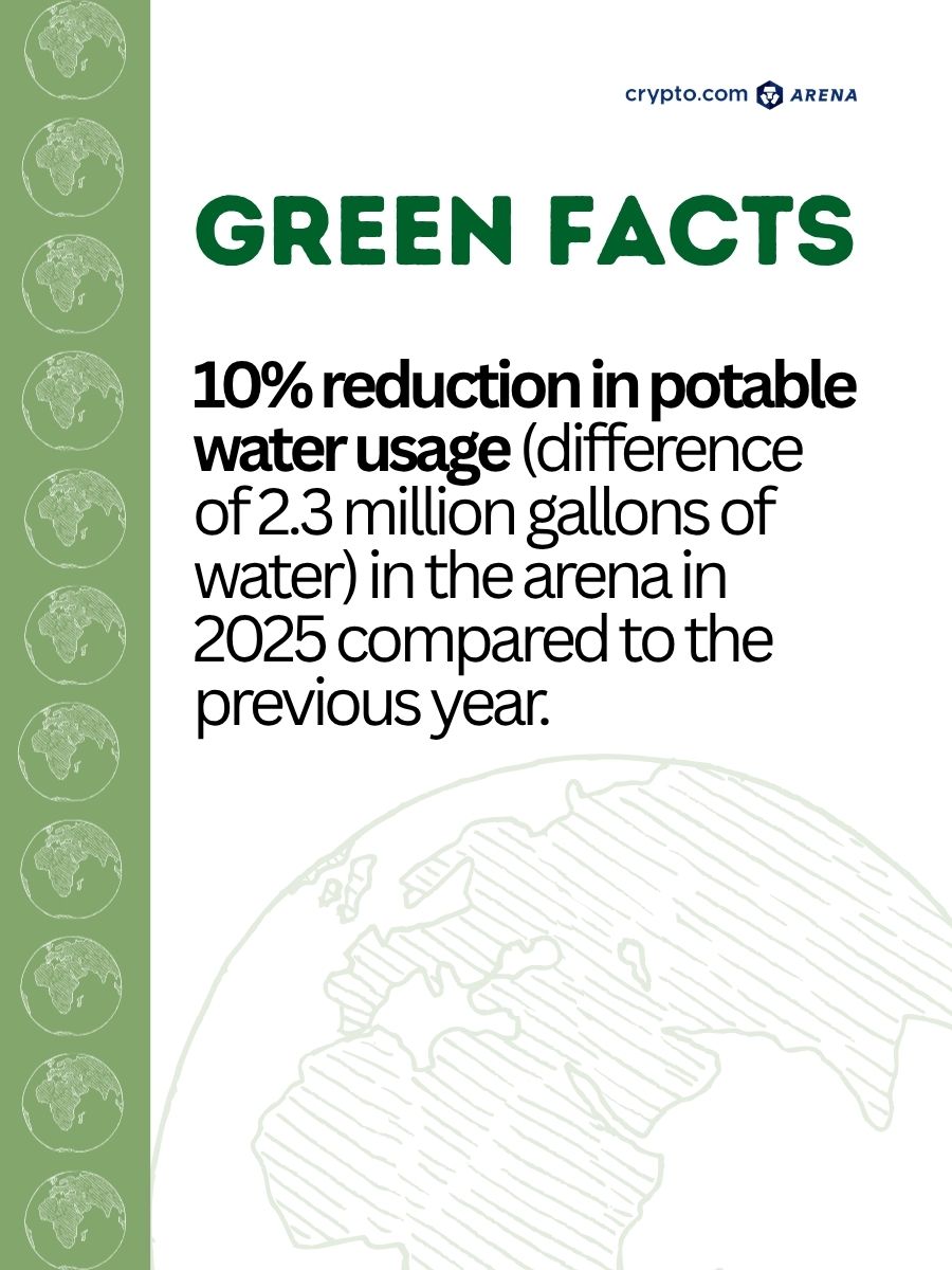 mkorc's tweet image. We are committed to sustainability efforts today and everyday. 🌎💙 #EarthDay  #WeAreAEG dy.si/d7os2