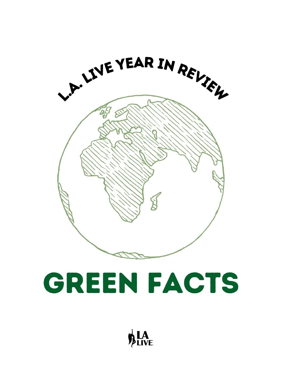 mkorc's tweet image. We are committed to sustainability efforts today and everyday. 🌎💙 #EarthDay  #WeAreAEG dy.si/mMQv2