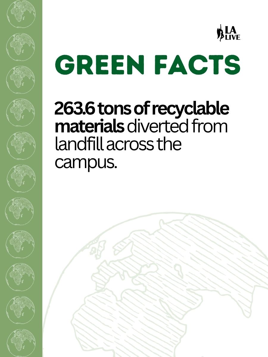 mkorc's tweet image. We are committed to sustainability efforts today and everyday. 🌎💙 #EarthDay  #WeAreAEG dy.si/mMQv2