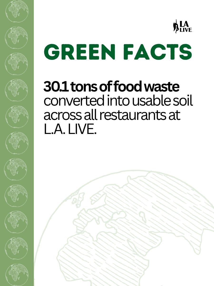 mkorc's tweet image. We are committed to sustainability efforts today and everyday. 🌎💙 #EarthDay  #WeAreAEG dy.si/mMQv2