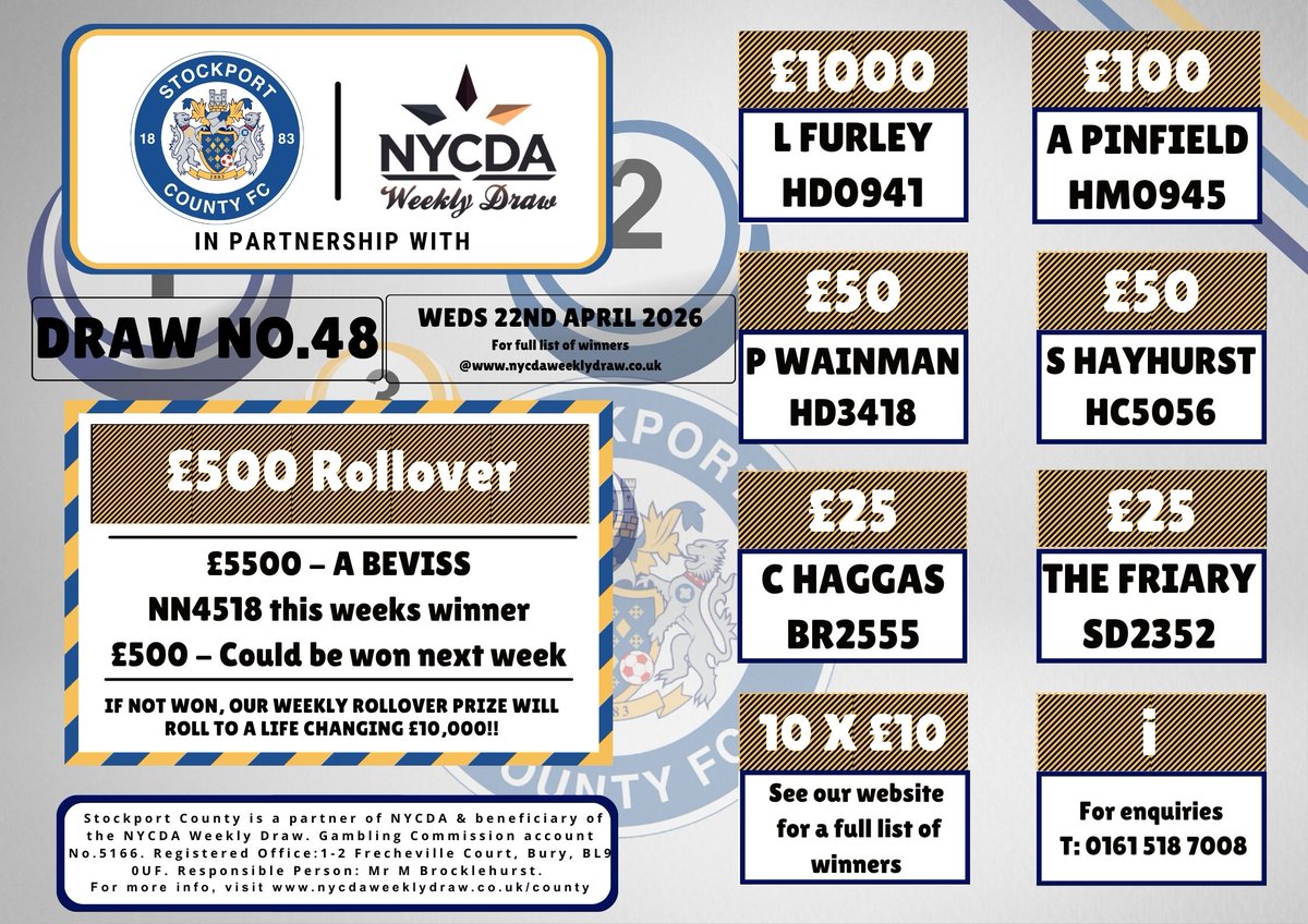 Stockport County Weekly Draw Partnership tweet media