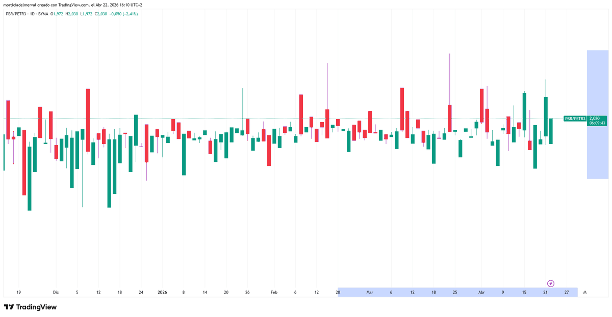 LaMorticiaDelMerval tweet media