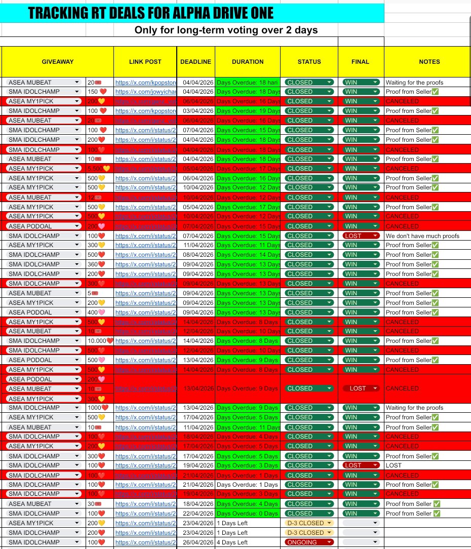 zyy 🌸🌷 tweet media
