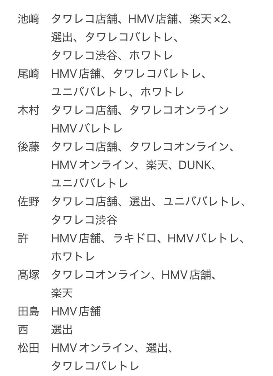 はっぱ tweet media